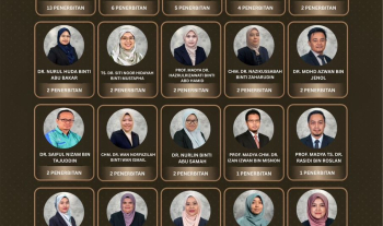 Pensyarah FSTI Cemerlang dalam Penerbitan Ilmiah Suku Pertama 2026